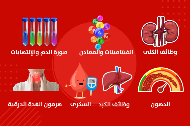 باقة البرنامج الشامل