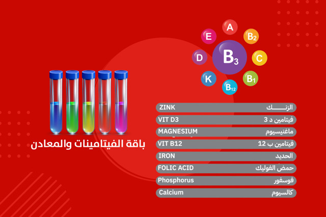 باقة فيتامينات و معادن
